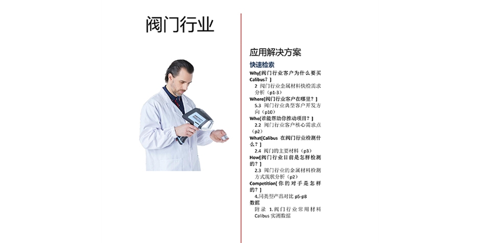 阿朗Calibus在阀门行业的解决方案